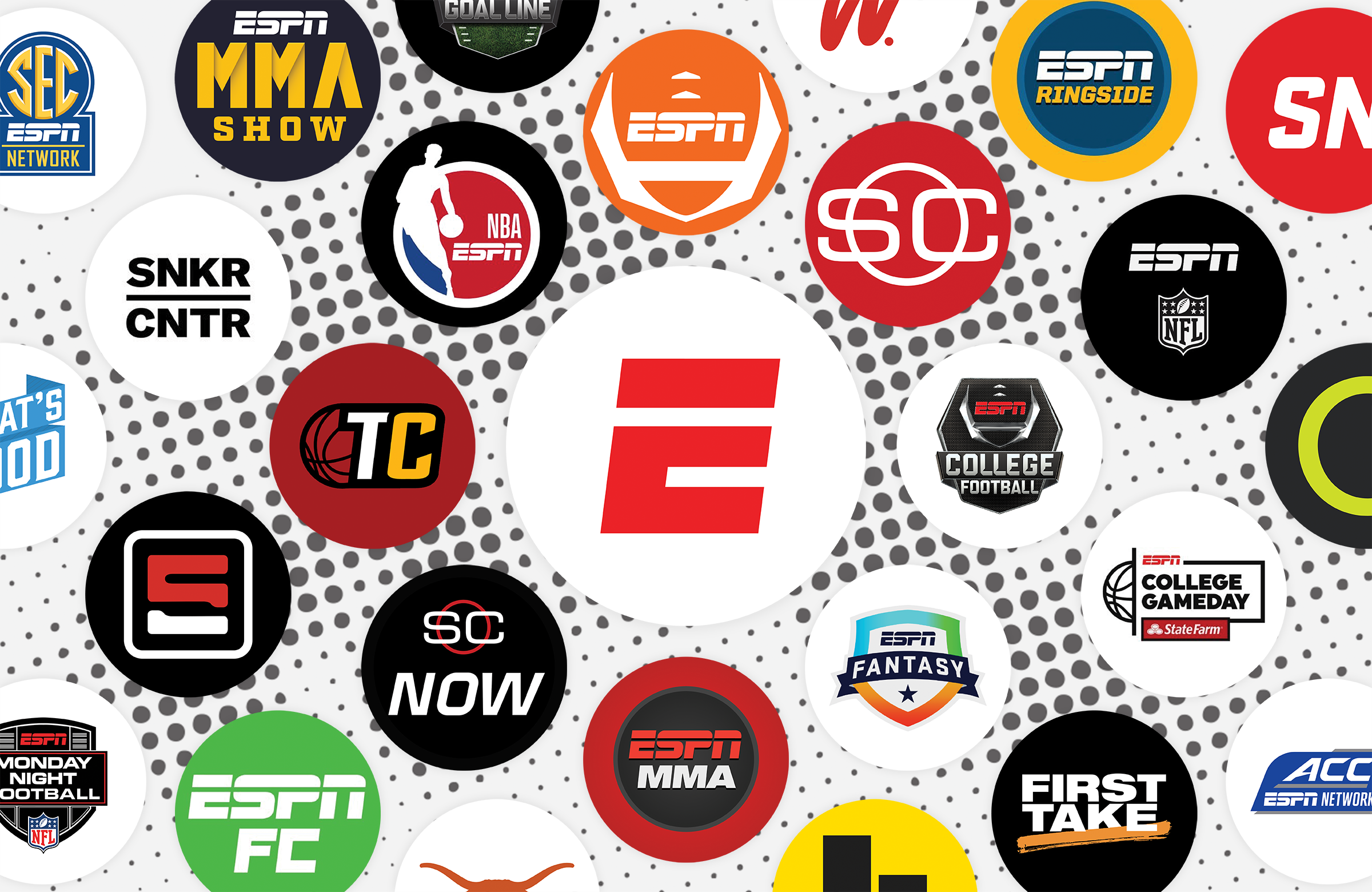 ESPN Digital & Social Overview 1 of 4